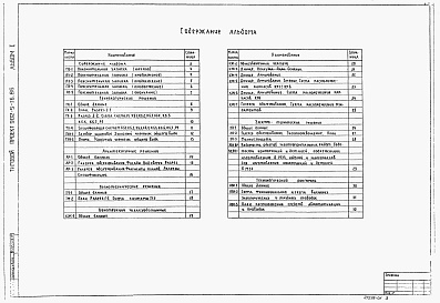 Состав фльбома. Типовой проект 902-5-16.86Альбом 1 Технологические, архитектурные, теплотехнические решения. Конструкции железобетонные. Электротехнические решения и технологический контроль    