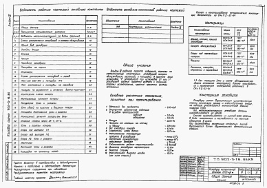 Состав фльбома. Типовой проект 902-5-16.86Альбом 3 Конструкции металлические    