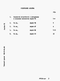 Состав фльбома. Типовой проект 902-5-16.86Альбом 7 Ведомости потребности в материалах    