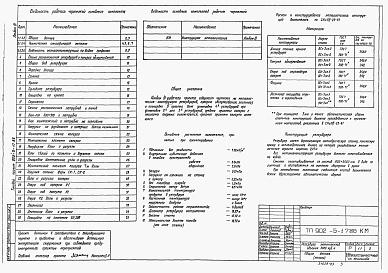 Состав фльбома. Типовой проект 902-5-17.86Альбом 3 Конструкции металлические    