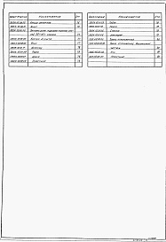 Состав фльбома. Типовой проект 902-5-17.86Альбом 5 Проект производства работ. Приспособления для монтажа металлоконструкций (основные положения)    