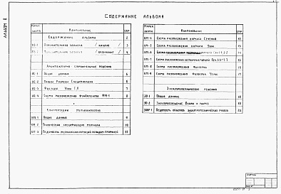 Состав фльбома. Типовой проект 902-5-44.87Альбом 1 Архитектурно-строительные решения, конструкции металлические, электротехнические решения    