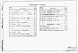 Состав фльбома. Типовой проект 902-5-45.87Альбом 1 Архитектурно-строительные решения, конструкции металлические, электротехнические решения    