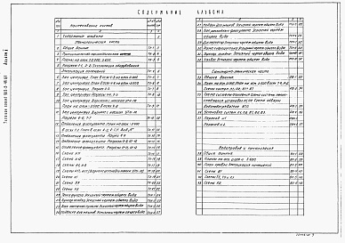 Состав фльбома. Типовой проект 902-5-46.87Альбом 2 Технологические и санитарно-технологические решения. Нестандартизированное оборудование