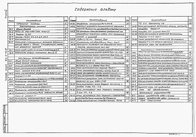 Состав фльбома. Типовой проект 902-5-46.87Альбом 3 Архитектурные решения. Конструкции железобетонные. Конструкции металлические
