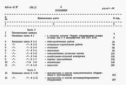 Состав фльбома. Типовой проект Альбом 8 Сметы. Часть 1 и 2 