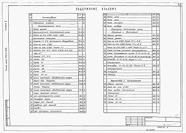 Состав фльбома. Типовой проект 902-5-48.88Альбом 2 Технологические и санитарно-технические решения. Нестандартизированное оборудование    