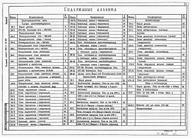 Состав фльбома. Типовой проект 902-5-48.88Альбом 5 Электротехнические решения. Автоматизация. Связь и сигнализация (из ТП 902-5-49.88)    