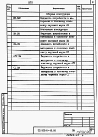 Состав фльбома. Типовой проект 902-5-48.88Альбом 7 Ведомости потребности в материалах    