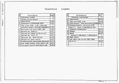 Состав фльбома. Типовой проект 902-5-50.88Альбом 2 Технологические решения. Отопление и вентиляция. Внутренний водопровод и канализация    