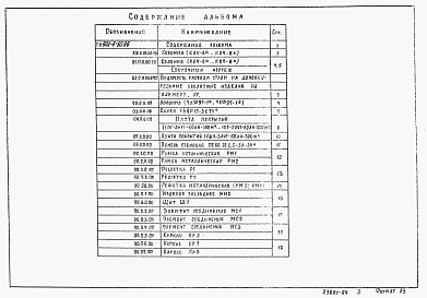 Состав фльбома. Типовой проект 902-5-50.88Альбом 4 Строительные изделия    