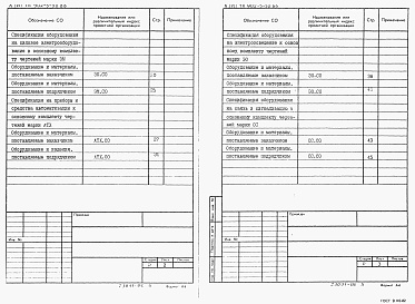 Состав фльбома. Типовой проект 902-5-50.88Альбом 6 Спецификации оборудования    