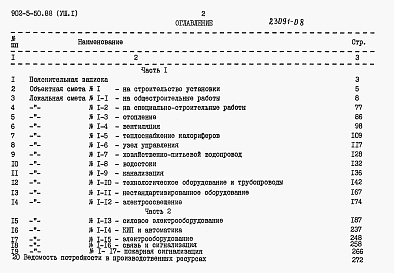 Состав фльбома. Типовой проект 902-5-50.88Альбом 8 Сметы часть 1, 2    