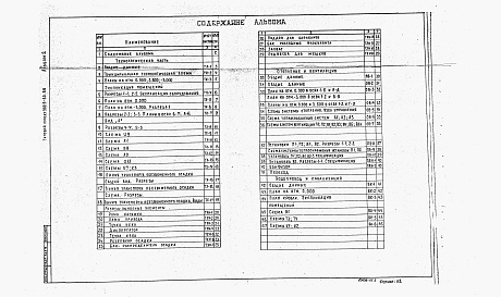 Состав фльбома. Типовой проект 902-5-59.88Альбом 2 Технологическая часть. Нестандартизированное оборудование. Отопление и вентиляция. Внутренние водопровод и канализация    