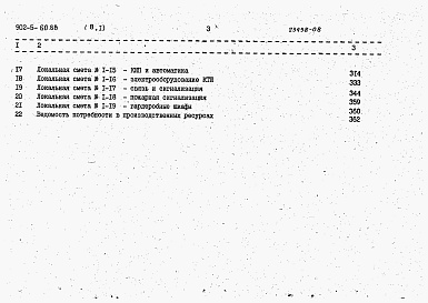 Состав фльбома. Типовой проект 902-5-59.88Альбом 8 Сметы части 1 и 2