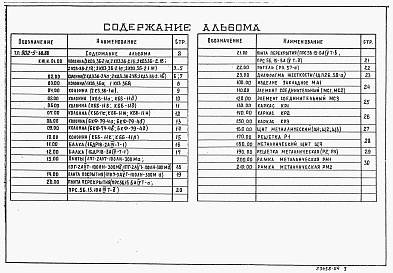 Состав фльбома. Типовой проект 902-5-60.88Альбом 4 Строительные изделия    