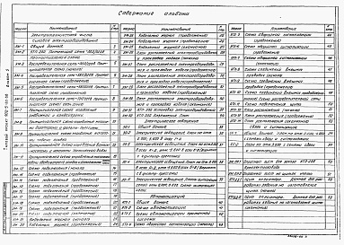 Состав фльбома. Типовой проект 902-5-60.88Альбом 5 Электротехническая часть. Силовое электрооборудование    Электрическое освещение    Автоматизация    Связь и сигнализация    