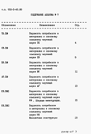 Состав фльбома. Типовой проект 902-5-60.88Альбом 7 Ведомости потребности в материалах    