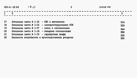 Состав фльбома. Типовой проект 902-5-60.88Альбом 8 Части 1 и 2 Сметы  