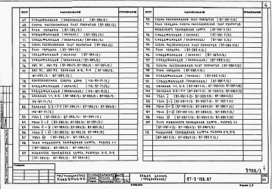 Состав фльбома. Типовой проект 87-0-152.87Альбом 1 Архитектурно-строительные чертежи, внутренний водосток