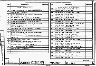 Состав фльбома. Типовой проект 87-0-152.87Альбом 1 Архитектурно-строительные чертежи, внутренний водосток