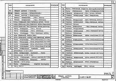 Состав фльбома. Типовой проект 87-0-152.87Альбом 2 Изделия заводского изготовления