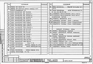 Состав фльбома. Типовой проект 87-0-152.87Альбом 2 Изделия заводского изготовления