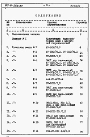 Состав фльбома. Типовой проект 87-0-152.87Альбом 3 Сметы книги 1,2