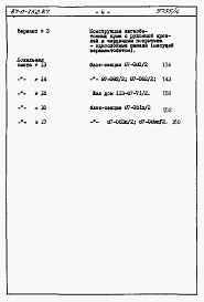 Состав фльбома. Типовой проект 87-0-152.87Альбом 3 Сметы книги 1,2