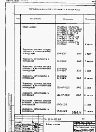 Состав фльбома. Типовой проект 87-0-152.87Альбом 4 Ведомости потребности в материалах