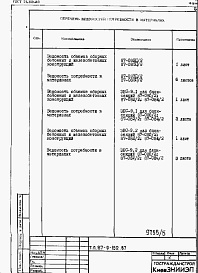 Состав фльбома. Типовой проект 87-0-152.87Альбом 4 Ведомости потребности в материалах