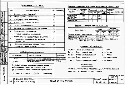 Состав фльбома. Типовой проект 87-08/1.2Альбом 1 Части 01.85, 02, 03 Чертежи архитектурно-строительные, отопление и вентиляция, водоснабжение и канализация ниже отм. 0.000