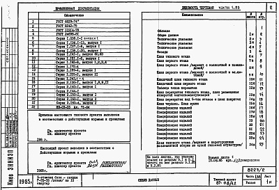 Состав фльбома. Типовой проект 87-08/1.2Альбом 2 Части 1.85, 2,3,4,5,6 Архитектурно-строительные чертежи, отопление и вентиляция, водоснабжение и канализация, газоснабжение, электрооборудование, устройства связи выше отм.0.000