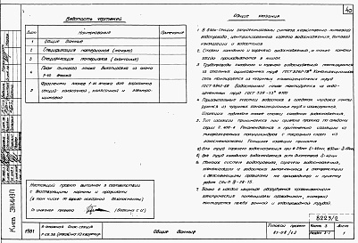 Состав фльбома. Типовой проект 87-08/1.2Альбом 2 Части 1.85, 2,3,4,5,6 Архитектурно-строительные чертежи, отопление и вентиляция, водоснабжение и канализация, газоснабжение, электрооборудование, устройства связи выше отм.0.000