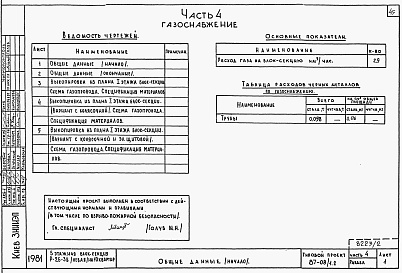 Состав фльбома. Типовой проект 87-08/1.2Альбом 2 Части 1.85, 2,3,4,5,6 Архитектурно-строительные чертежи, отопление и вентиляция, водоснабжение и канализация, газоснабжение, электрооборудование, устройства связи выше отм.0.000