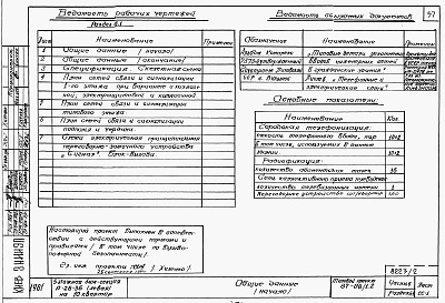 Состав фльбома. Типовой проект 87-08/1.2Альбом 2 Части 1.85, 2,3,4,5,6 Архитектурно-строительные чертежи, отопление и вентиляция, водоснабжение и канализация, газоснабжение, электрооборудование, устройства связи выше отм.0.000