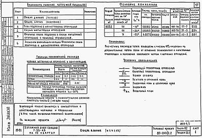 Состав фльбома. Типовой проект 87-010/1.2Альбом 1 Части 01.85, 02, 03 Чертежи архитектурно-строительные, отопление и вентиляция, водоснабжение и канализация ниже отм. 0.000