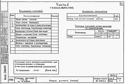 Состав фльбома. Типовой проект 87-010/1.2Альбом 2 Части 1.85, 2,3,4,5,6 Архитектурно-строительные чертежи, отопление и вентиляция, водоснабжение и канализация, газоснабжение, электрооборудование, устройства связи выше отм.0.000