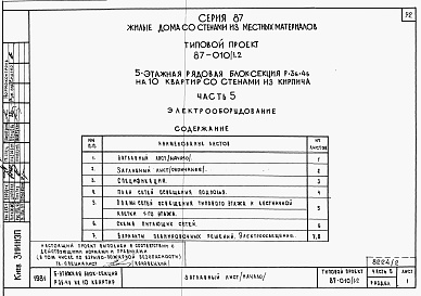 Состав фльбома. Типовой проект 87-010/1.2Альбом 2 Части 1.85, 2,3,4,5,6 Архитектурно-строительные чертежи, отопление и вентиляция, водоснабжение и канализация, газоснабжение, электрооборудование, устройства связи выше отм.0.000