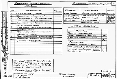 Состав фльбома. Типовой проект 87-010/1.2Альбом 2 Части 1.85, 2,3,4,5,6 Архитектурно-строительные чертежи, отопление и вентиляция, водоснабжение и канализация, газоснабжение, электрооборудование, устройства связи выше отм.0.000