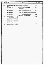 Состав фльбома. Типовой проект 87-010/1.2Альбом 4 Часть 8.85 раздел 8.1 Сметы на блок-секцию