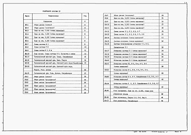 Состав фльбома. Типовой проект 902-9-6Альбом 4 Санитарно-техническая часть  