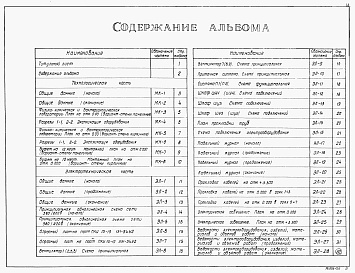 Состав фльбома. Типовой проект 902-9-6Альбом 5 Технологическая и электротехническая части  