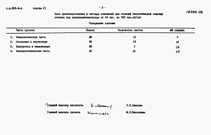 Состав фльбома. Типовой проект 902-9-6Альбом 6 Заказные спецификации  