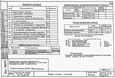 Состав фльбома. Типовой проект 87-013/1.2Альбом 1 Части 01.85, 02, 03 Чертежи архитектурно-строительные, отопление и вентиляция, водоснабжение и канализация ниже отм. 0.000