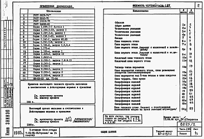 Состав фльбома. Типовой проект 87-013/1.2Альбом 2 Части 1.85, 2,3,4,5,6 Архитектурно-строительные чертежи, отопление и вентиляция, водоснабжение и канализация, газоснабжение, электрооборудование, устройства связи выше отм.0.000