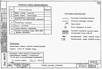 Состав фльбома. Типовой проект 87-013/1.2Альбом 2 Части 1.85, 2,3,4,5,6 Архитектурно-строительные чертежи, отопление и вентиляция, водоснабжение и канализация, газоснабжение, электрооборудование, устройства связи выше отм.0.000