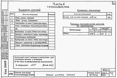 Состав фльбома. Типовой проект 87-013/1.2Альбом 2 Части 1.85, 2,3,4,5,6 Архитектурно-строительные чертежи, отопление и вентиляция, водоснабжение и канализация, газоснабжение, электрооборудование, устройства связи выше отм.0.000