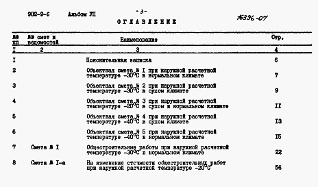 Состав фльбома. Типовой проект 902-9-6Альбом 7 Сметы (стены панельные)  