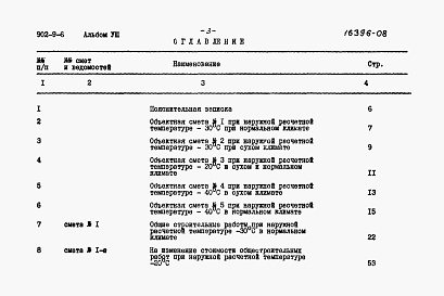 Состав фльбома. Типовой проект 902-9-6Альбом 8 Сметы (стены кирпичные)  